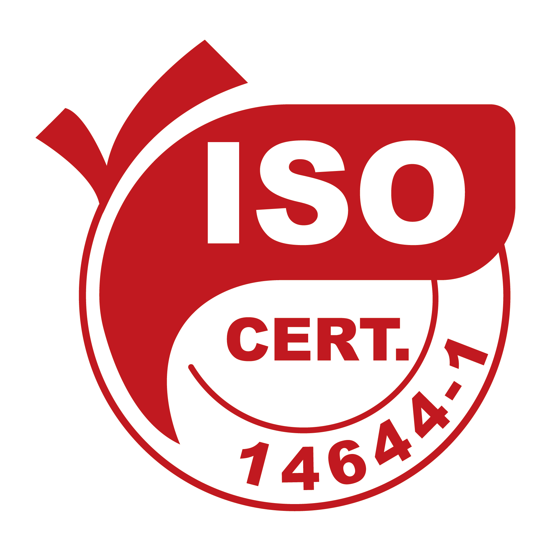 ISO14644-1